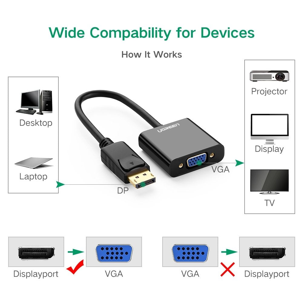 UGREEN 20415 DP Male to VGA Female Converter Cable